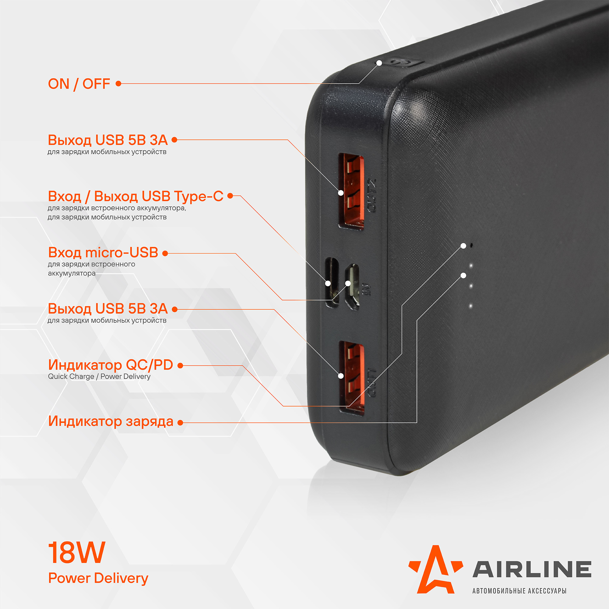 Аккумулятор внешний с быстрой зарядкой (Power bank) PRO: 20000мАч, 18W,  2xUSB 3A, Type-C, купить, цена 2500, AEAB004